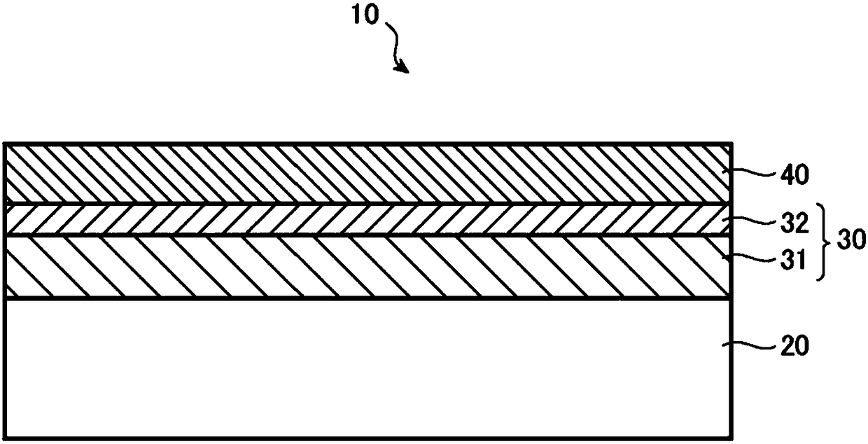 Phase shift mask blank and method for manufacturing phase shift mask using the same and pattern transfer method