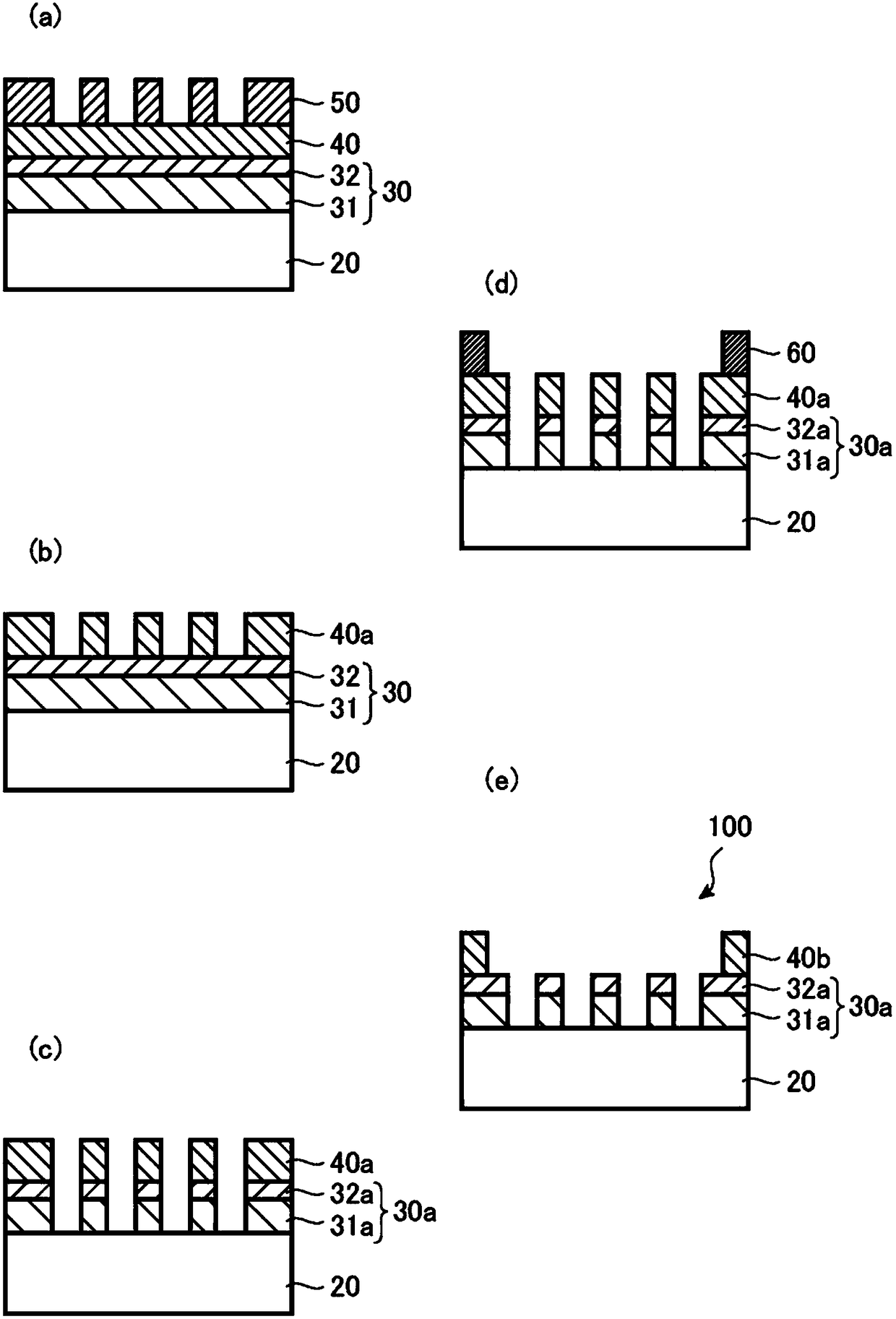 Phase shift mask blank and method for manufacturing phase shift mask using the same and pattern transfer method