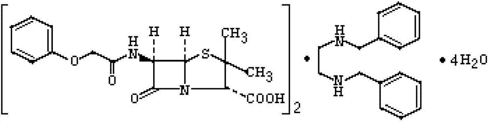 Preparation method of benzathine benzylpenicillin V