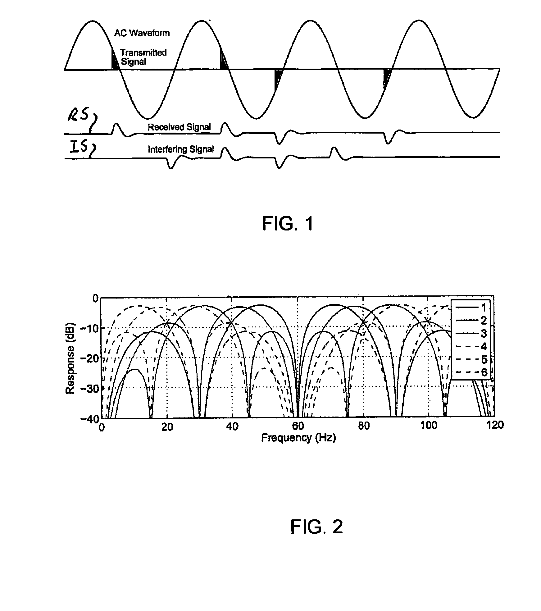 General method for low-frequency data transmission on a power line