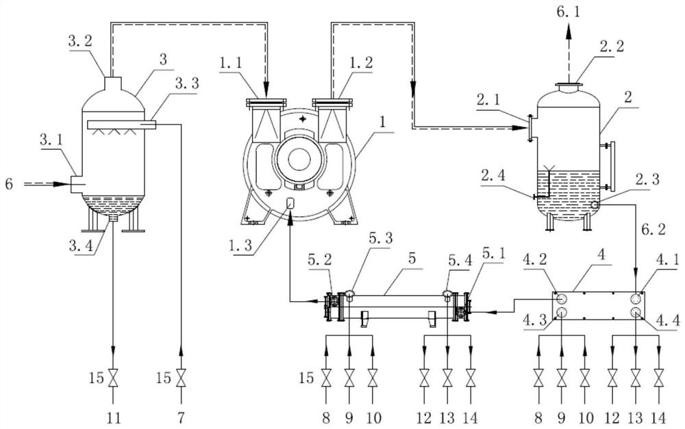 Multi-stage cooling water system of coal fired power plant vacuum pump, and cooling method