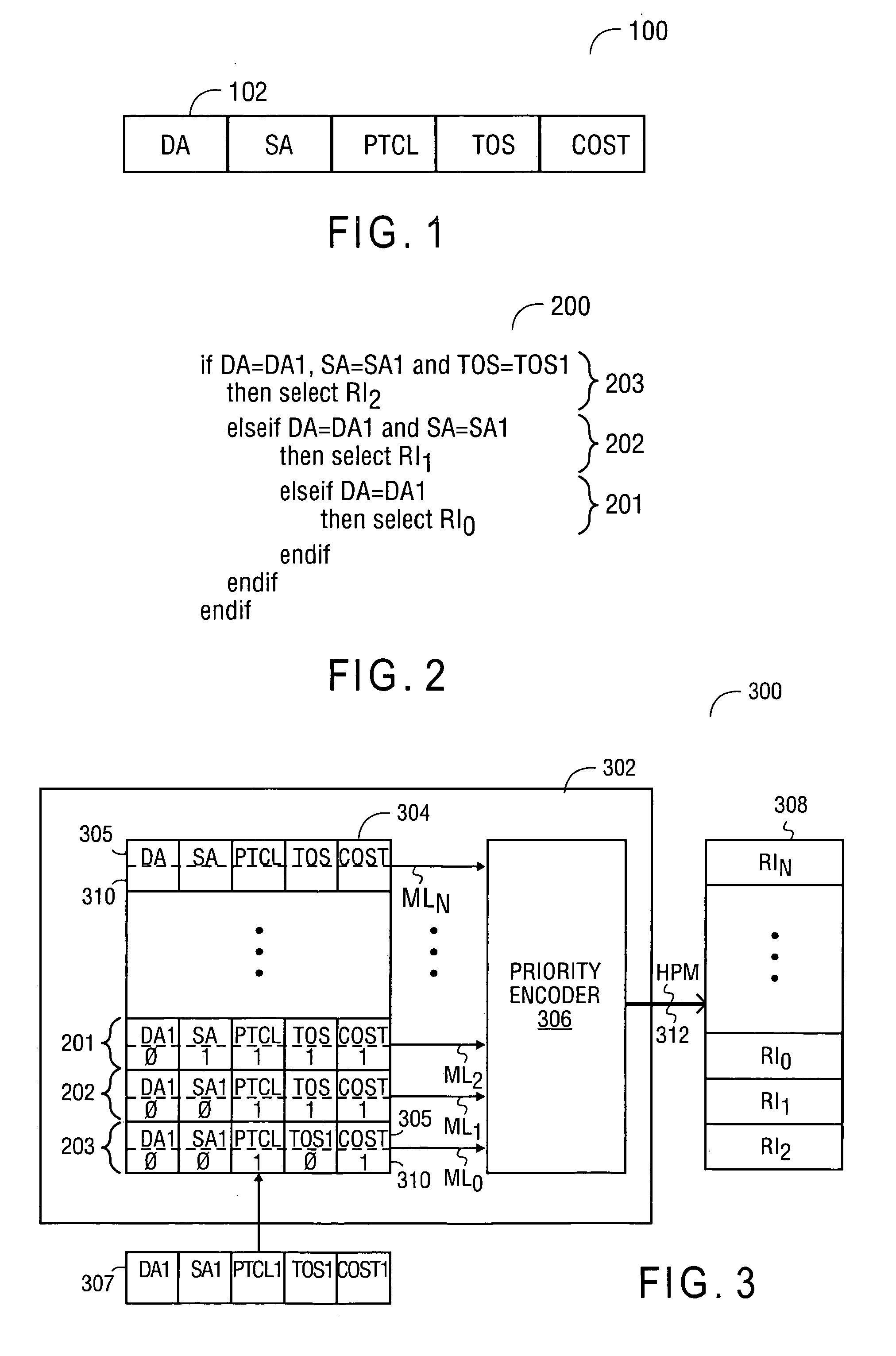 Method and apparatus for performing packet classification for policy-based packet routing