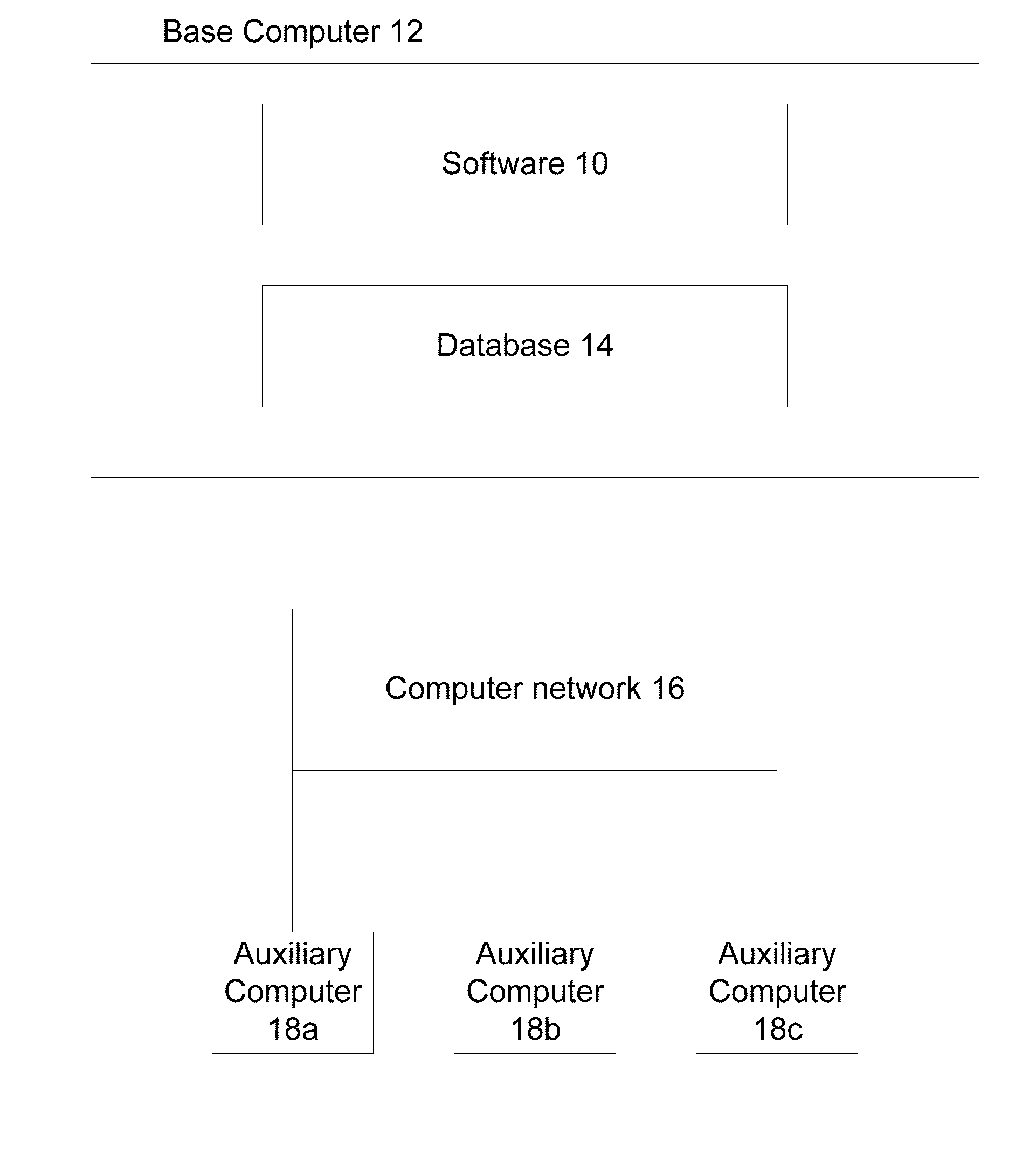 System and method for ranking options for medical treatments