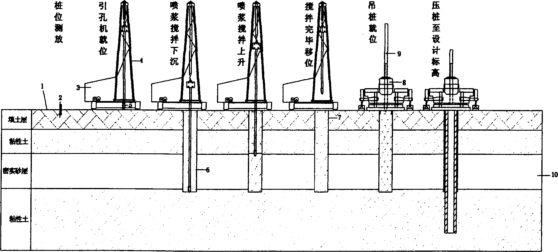Non taking soil drawing hole method for construction of sinking pile for prestressed pipe pile or prefabricated square pile
