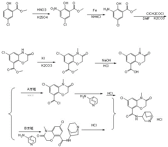 A kind of synthetic method of azasetron hydrochloride