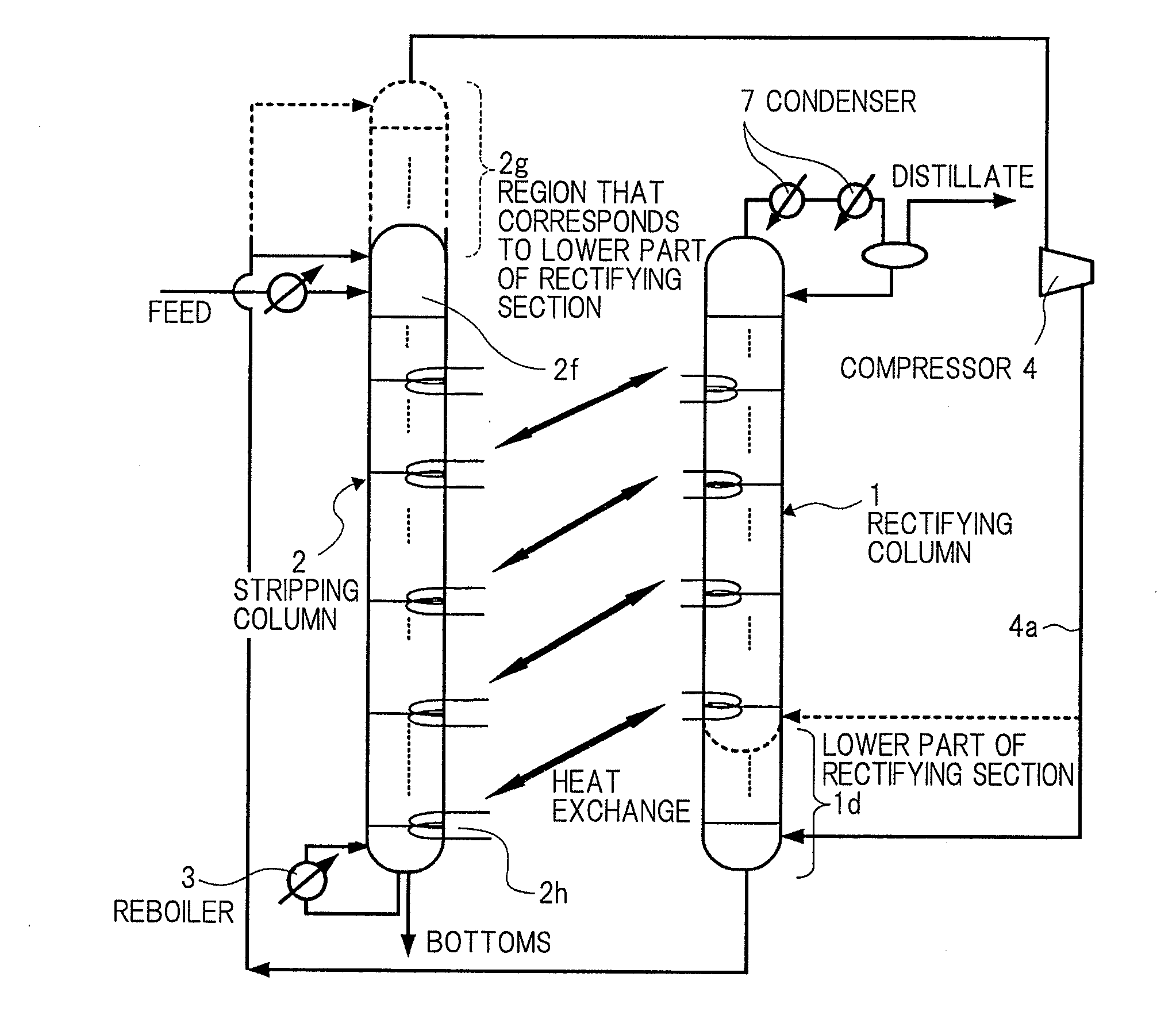 Heat integrated distillation apparatus