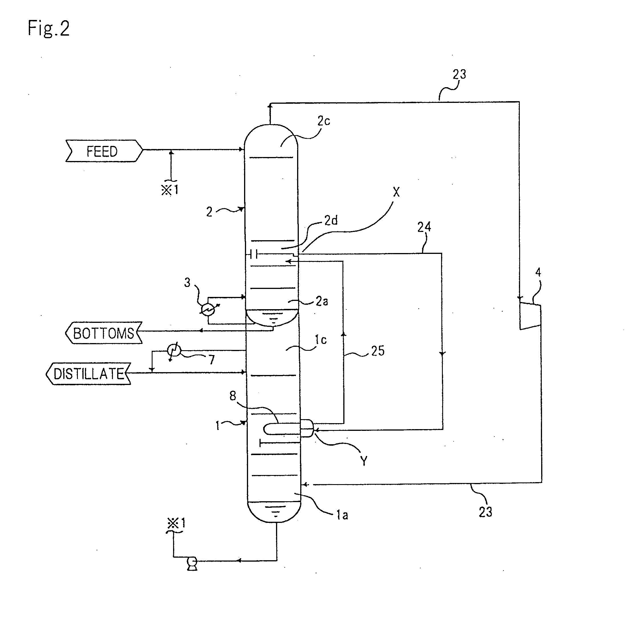 Heat integrated distillation apparatus