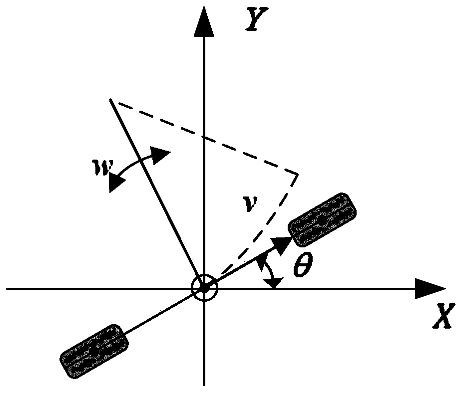 Kinematics forecast compensation mechanism-based surrounding vehicle behavior real-time identification method