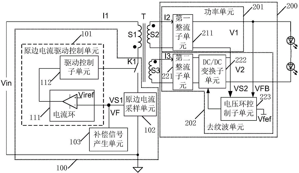 Primary side current control drive circuit