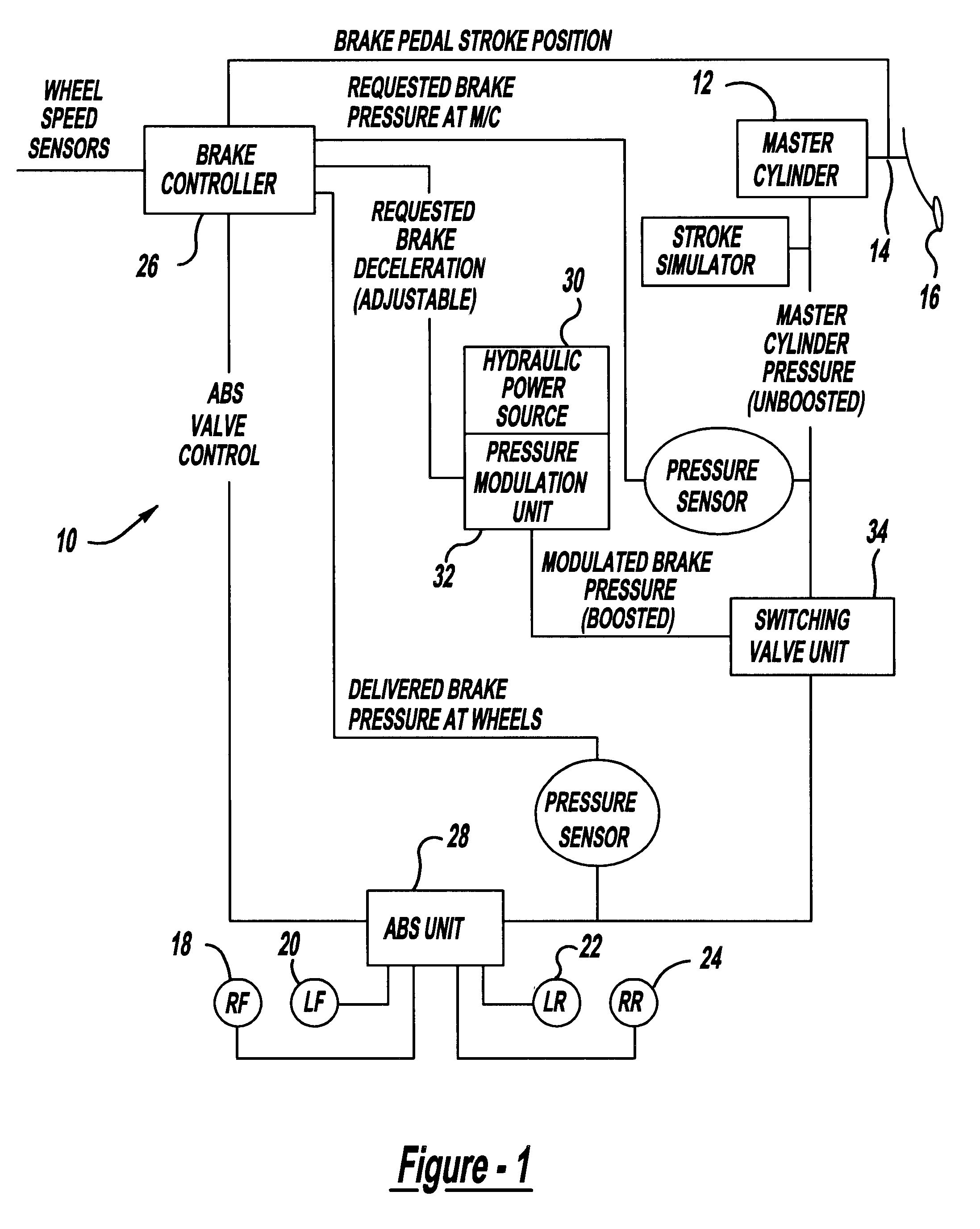 Brake-by-wire system having conditioned brake boost termination at key off