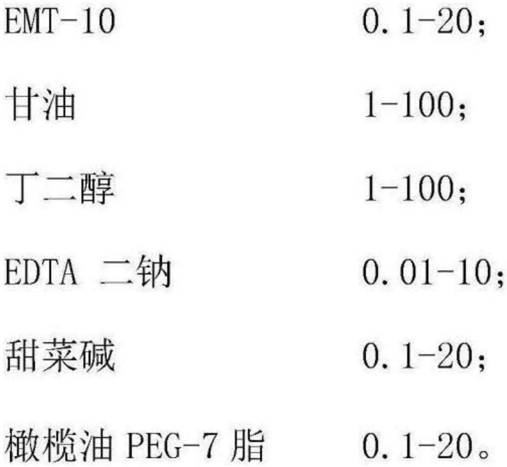 A kind of fat-removing essence and preparation method thereof