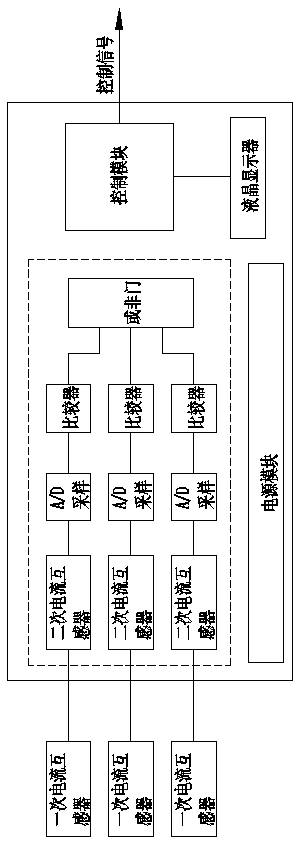 Detection and identification system and method for short-circuit current of power system