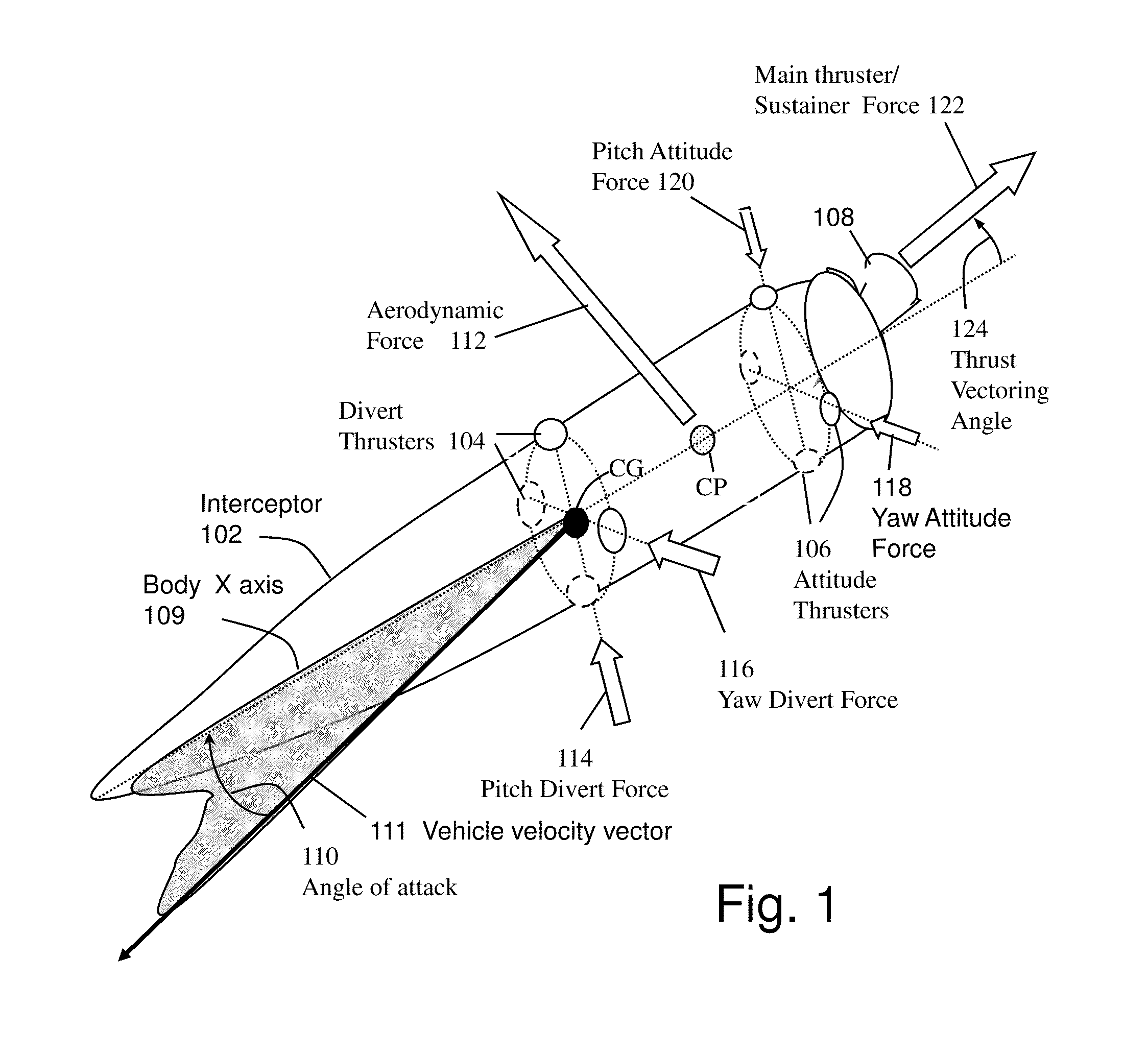 System and method for guiding and controlling a missile using high order sliding mode control