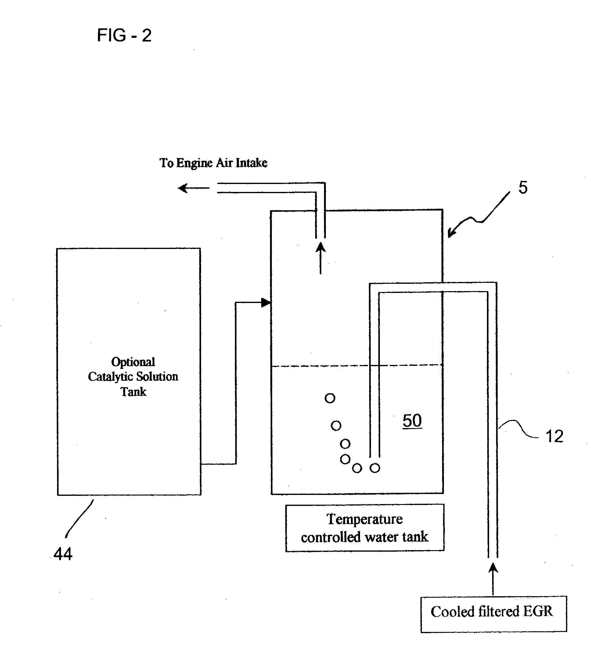 System for and methods of operating diesel engines to reduce harmful exhaust emissions and to improve engine lubrication