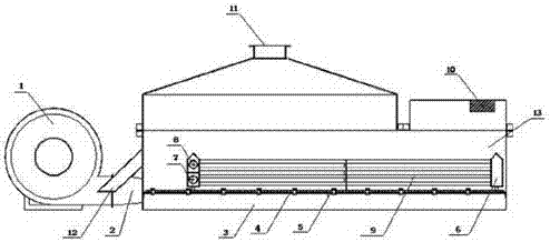 Regeneration method of foundry waste sand thermal plasma