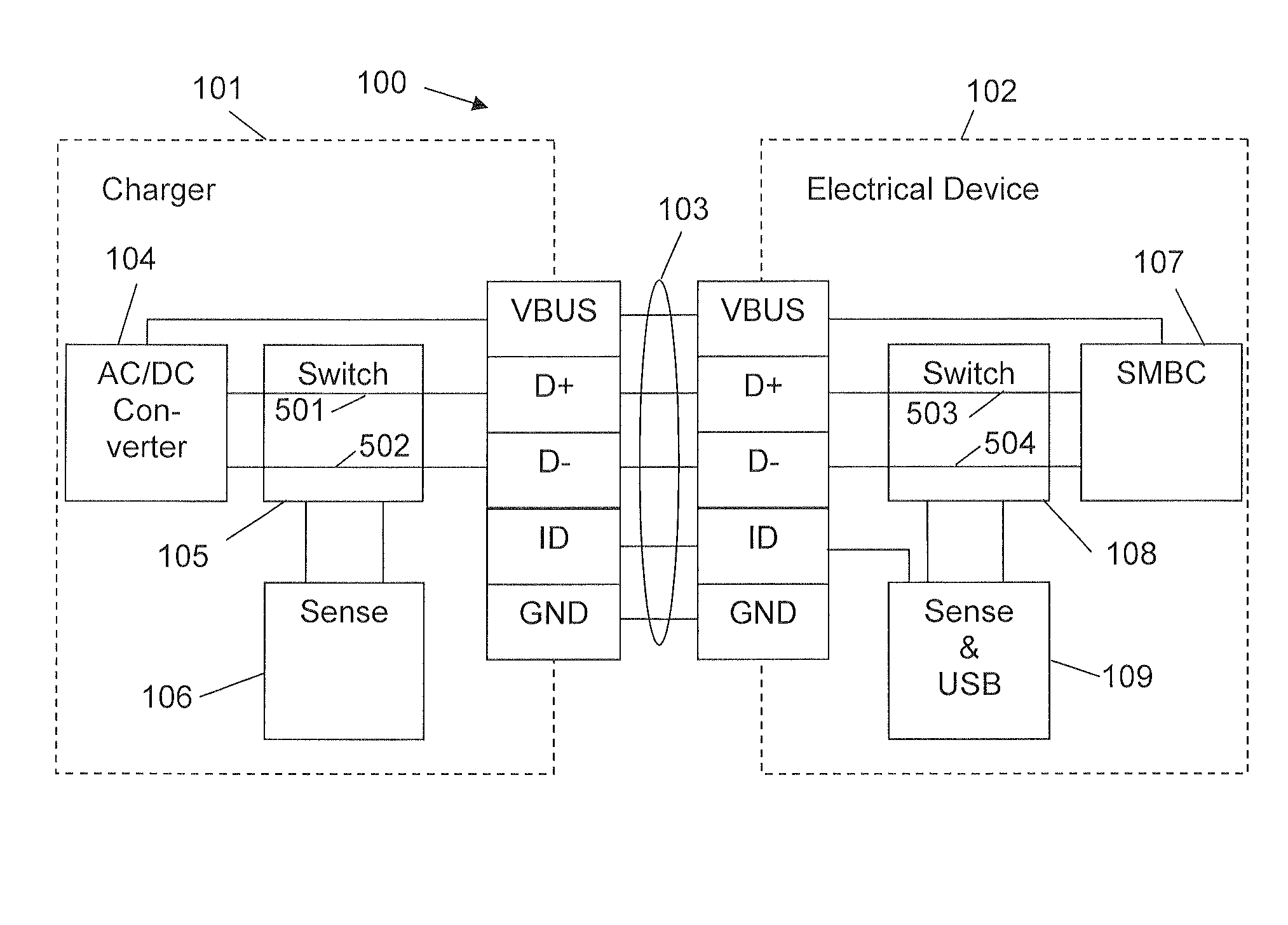 Charging an electrical device via a data interface