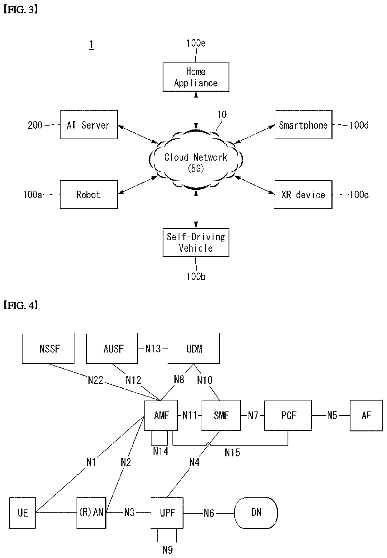 Method and apparatus for determining supportable service in wireless communication system