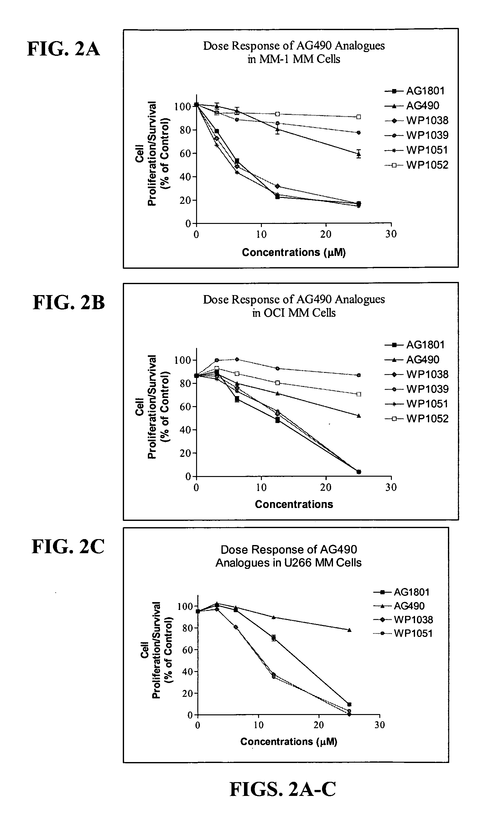 Compounds for treatment of cell proliferative diseases