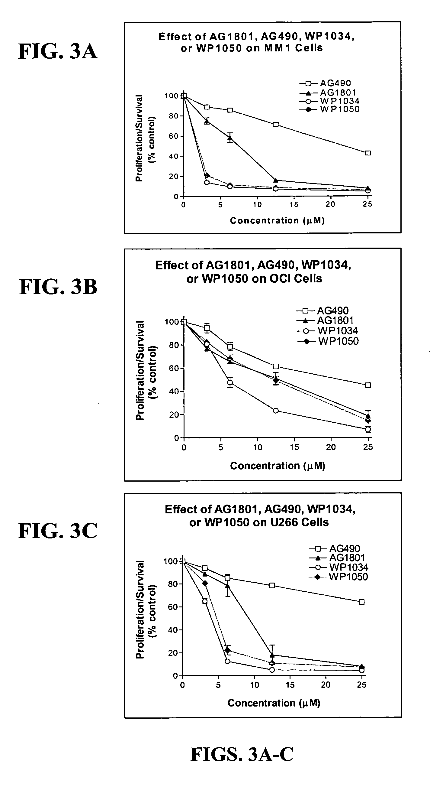 Compounds for treatment of cell proliferative diseases