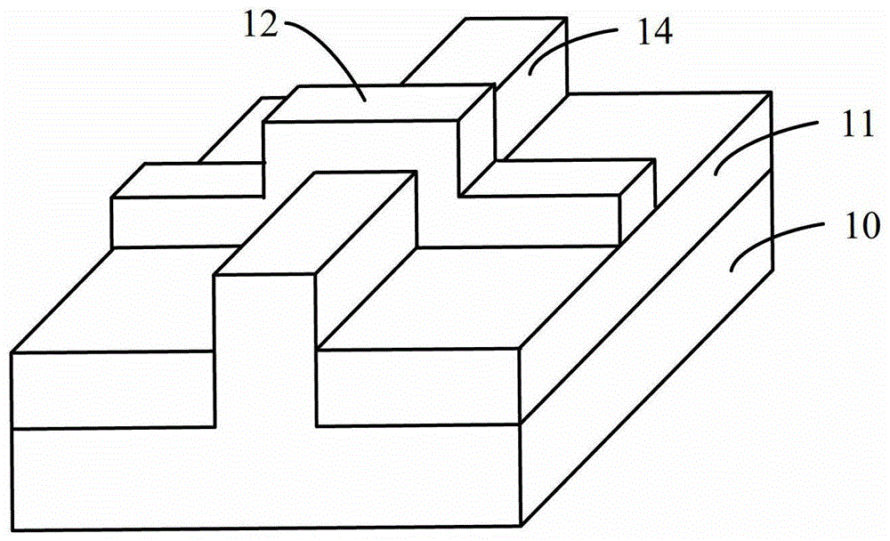 Method of forming a fin field effect transistor
