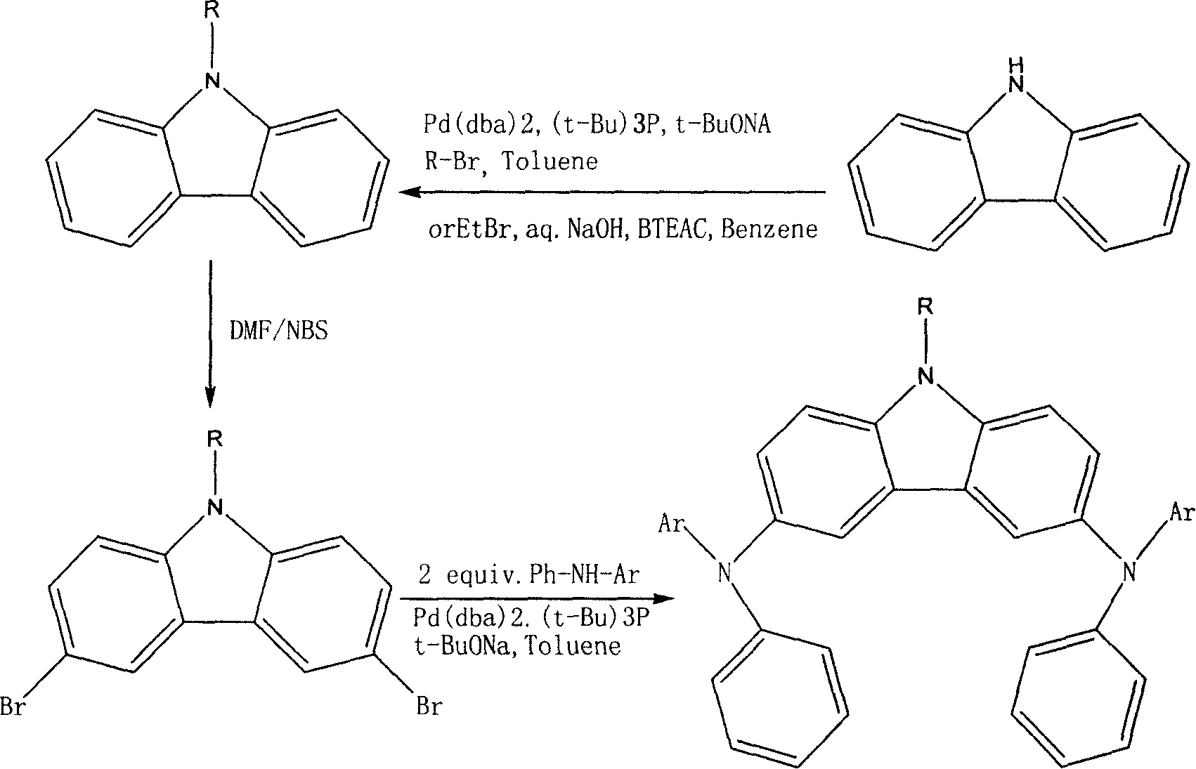 Compound for organic luminescent material and method for producing the same