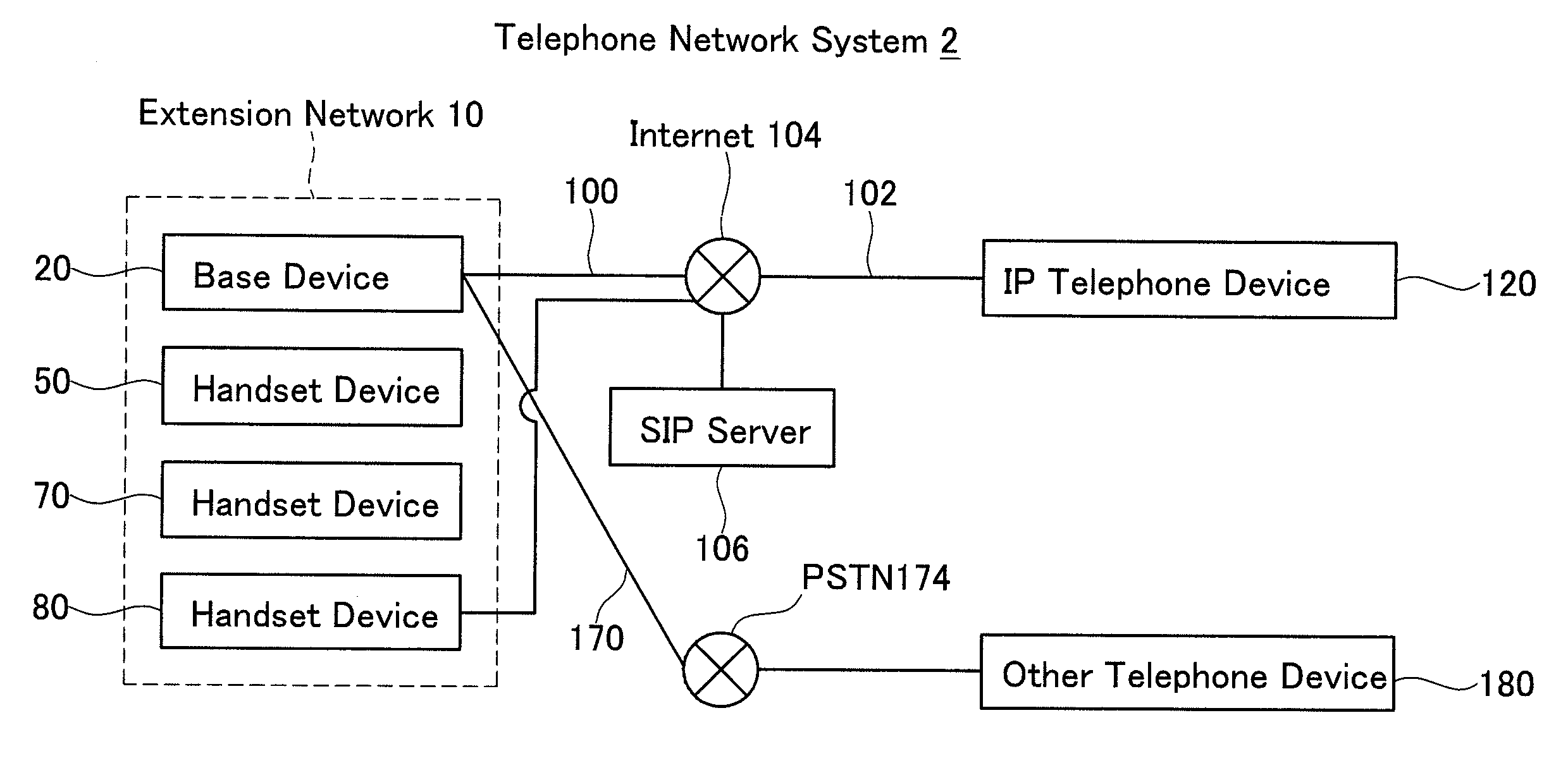 Dual network telephone device