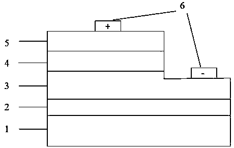 Quantum well coupling-enhancement ZnO-based light-emitting diode and preparation method thereof