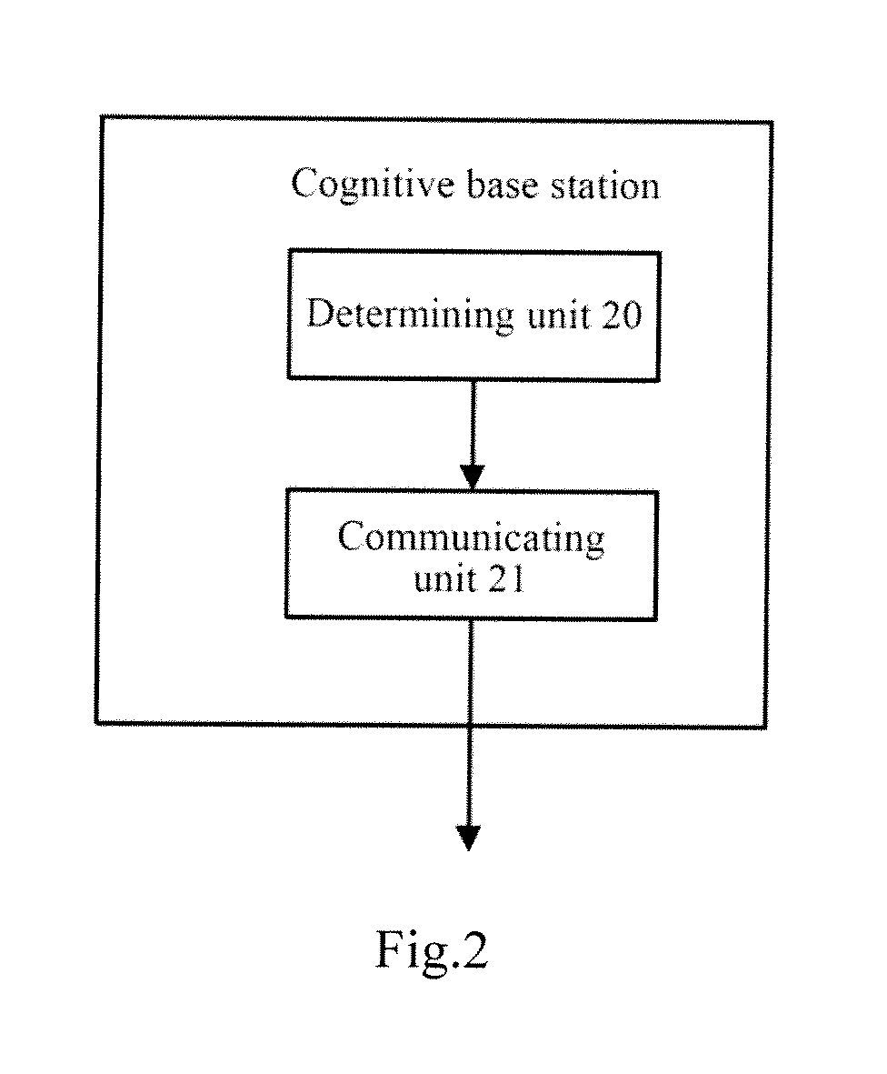 Method, Device and System for Implementing Frequency Point Switch Based on CR