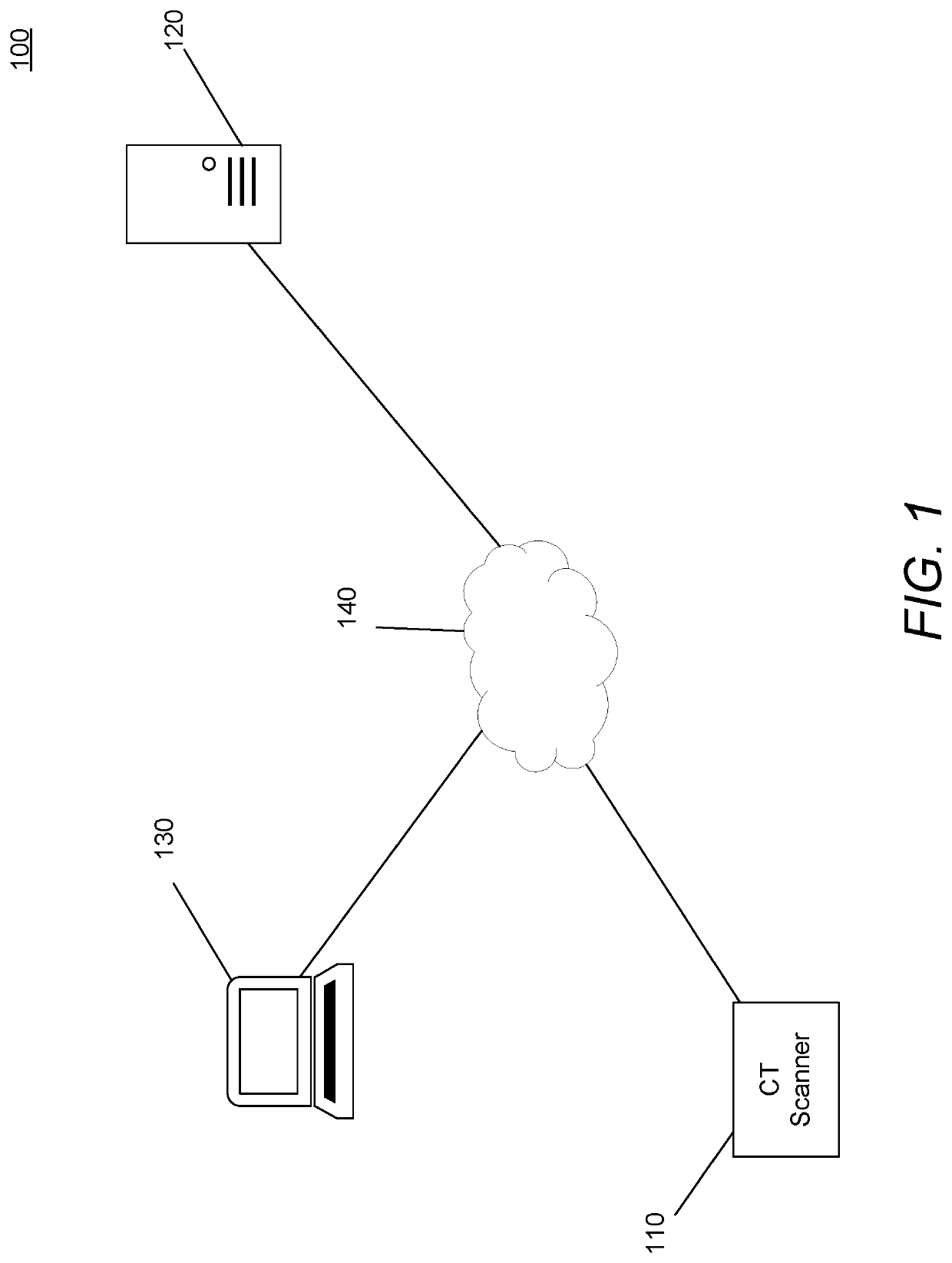 Systems and Methods for Identification of Pulmonary Conditions