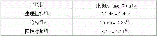 Oral traditional Chinese medicine for treating chronic bronchitis and preparation method thereof