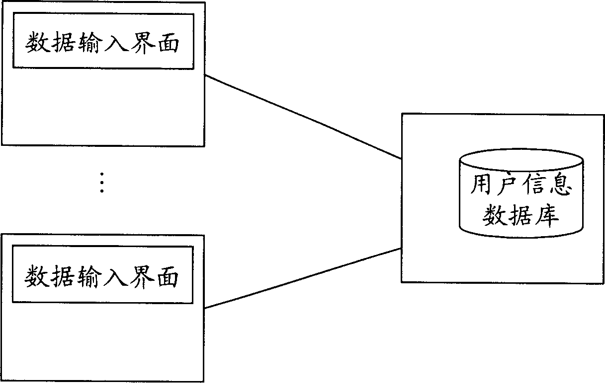 data-processing-system-and-its-method-eureka-patsnap-develop