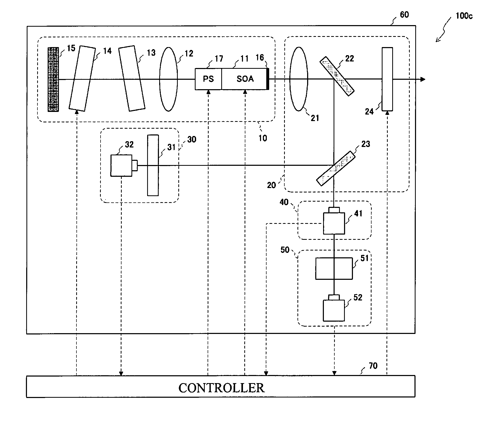 Laser module and method of controlling wavelength of external cavity laser