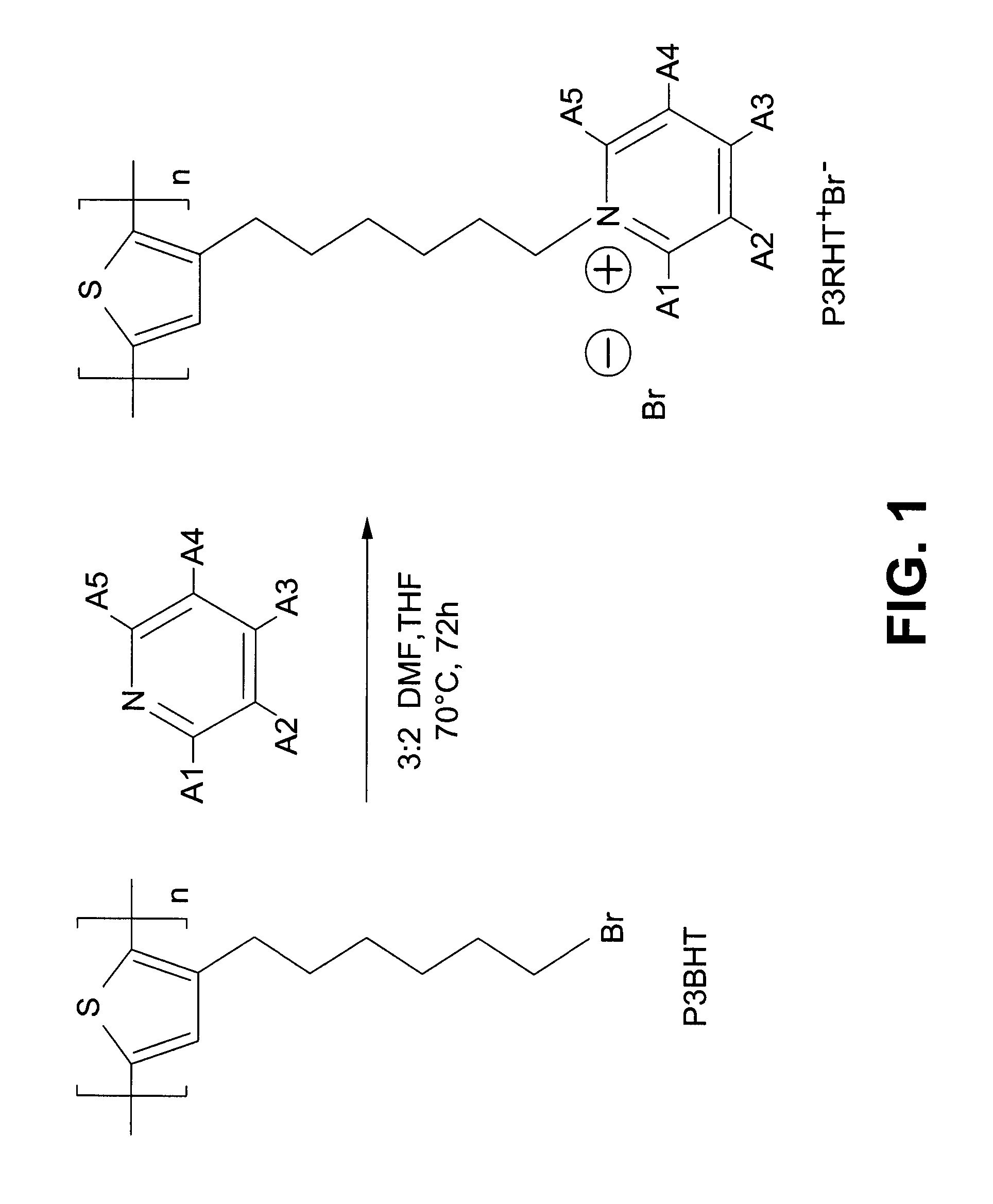 Functionalized Semiconducting Polymers For Use In Organic Photovoltaic Devices
