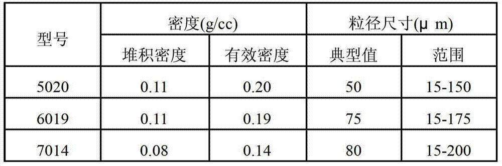 Composite Intumescent Flame Retardant and Its Application in Flame Retardant Polypropylene and Polyurethane