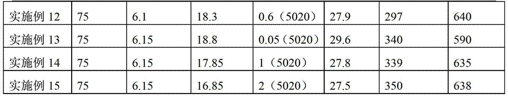 Composite Intumescent Flame Retardant and Its Application in Flame Retardant Polypropylene and Polyurethane