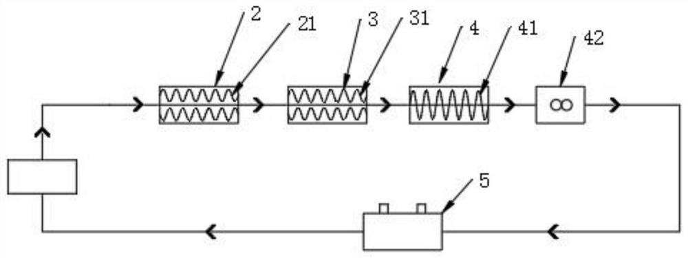 Air returning, dehumidifying and heating device of sludge drying equipment