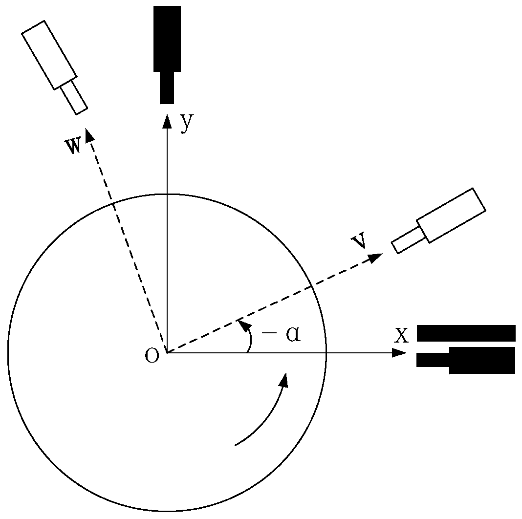 Dynamic balance test method of vertical pump based on virtual sensor