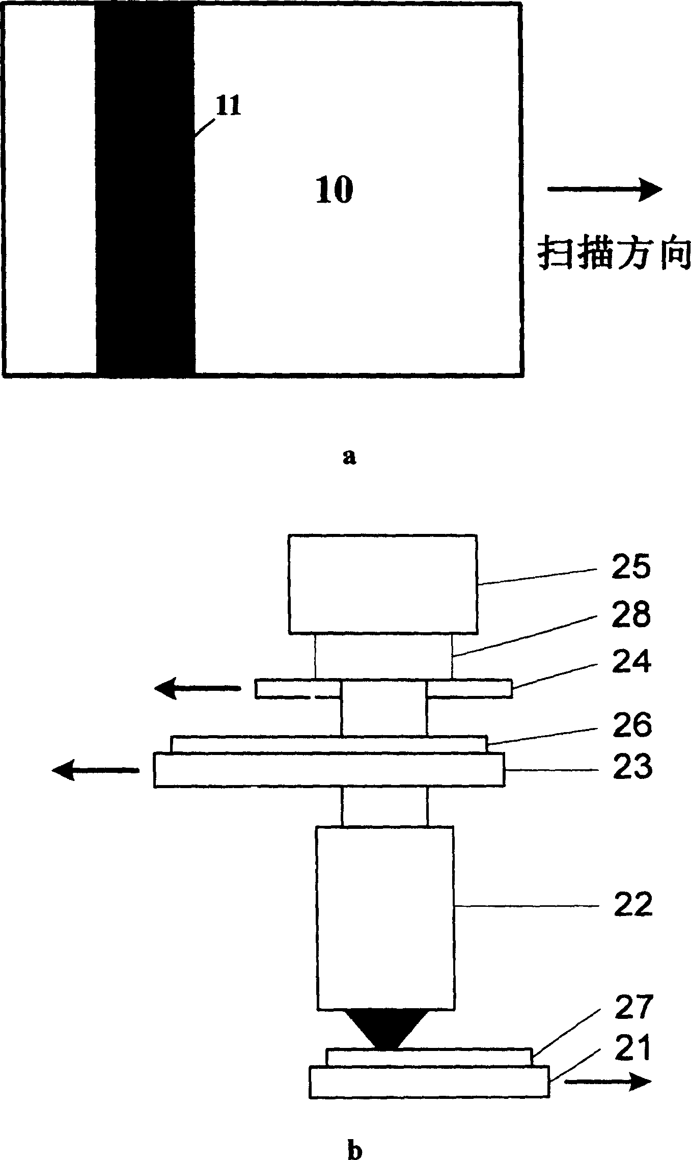 Continuous scanning synchronous control method and system for step scanning photoetching machine
