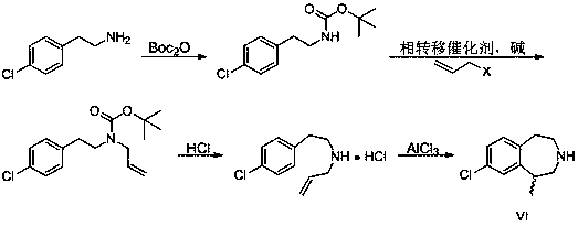 Synthesis process of weight-reducing drug lorcaserin hydrochloride intermediate