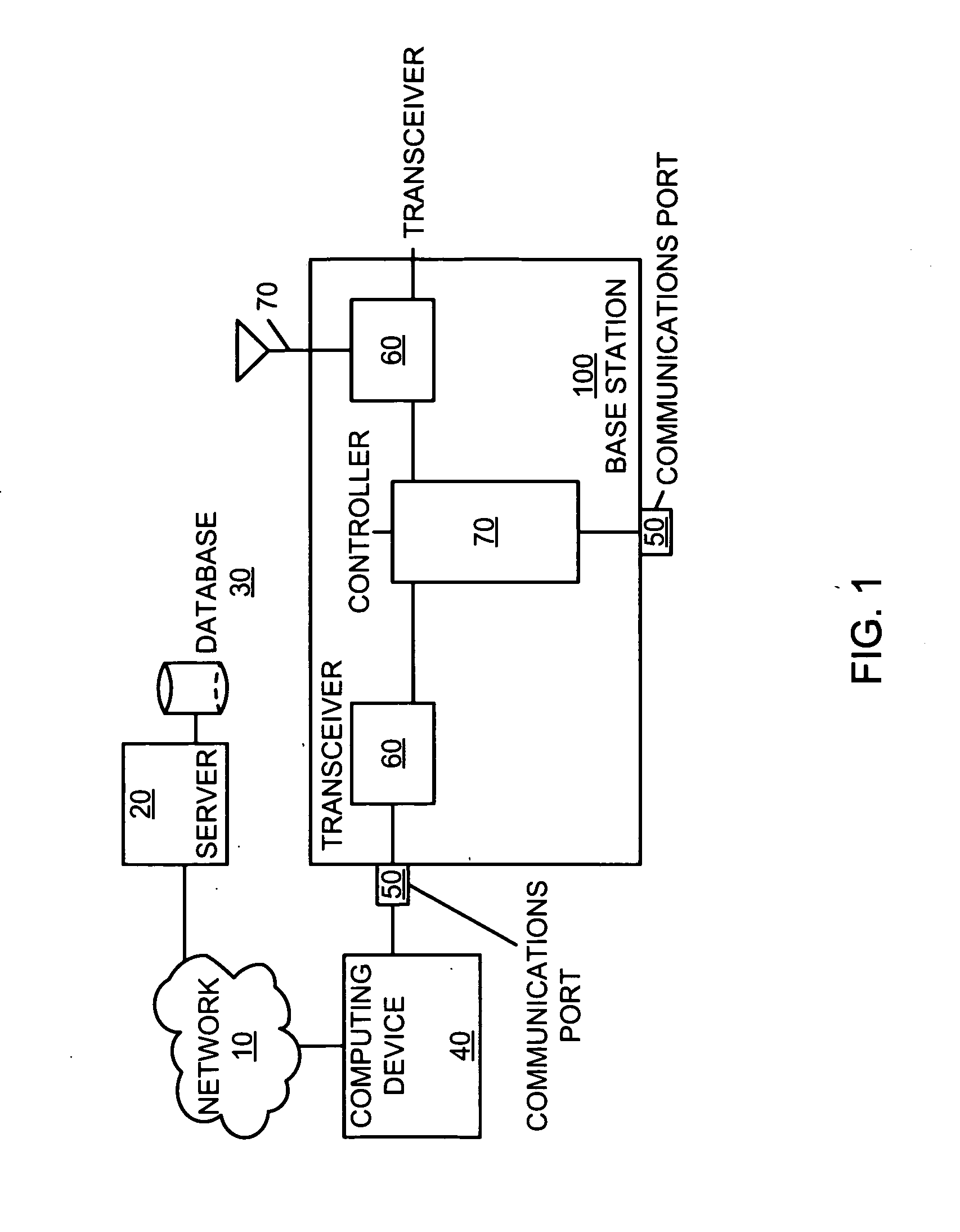 Touch Screen Apparatus And Methods