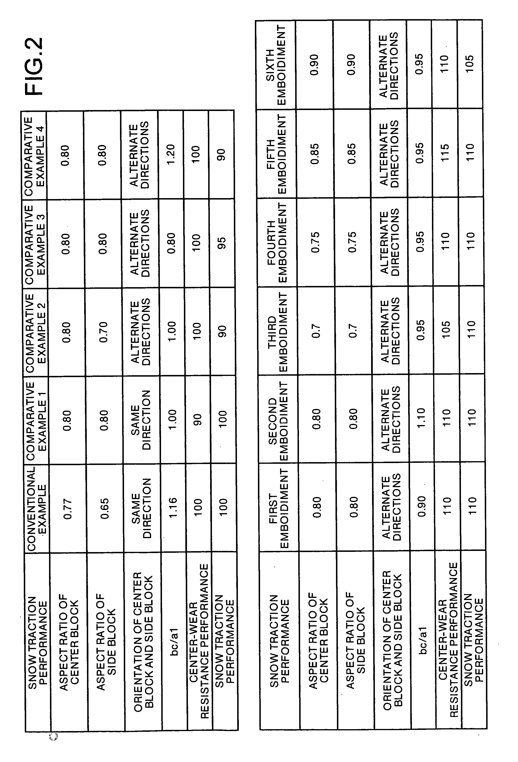 Pneumatic tire