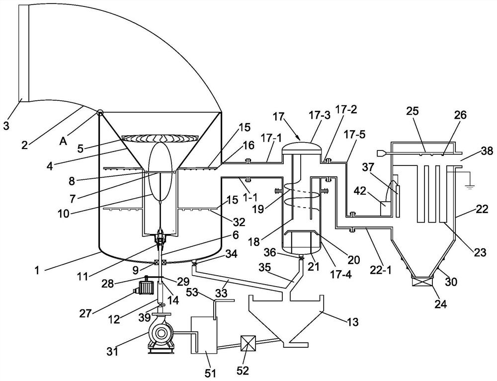 A mine dust removal system and dust removal method thereof