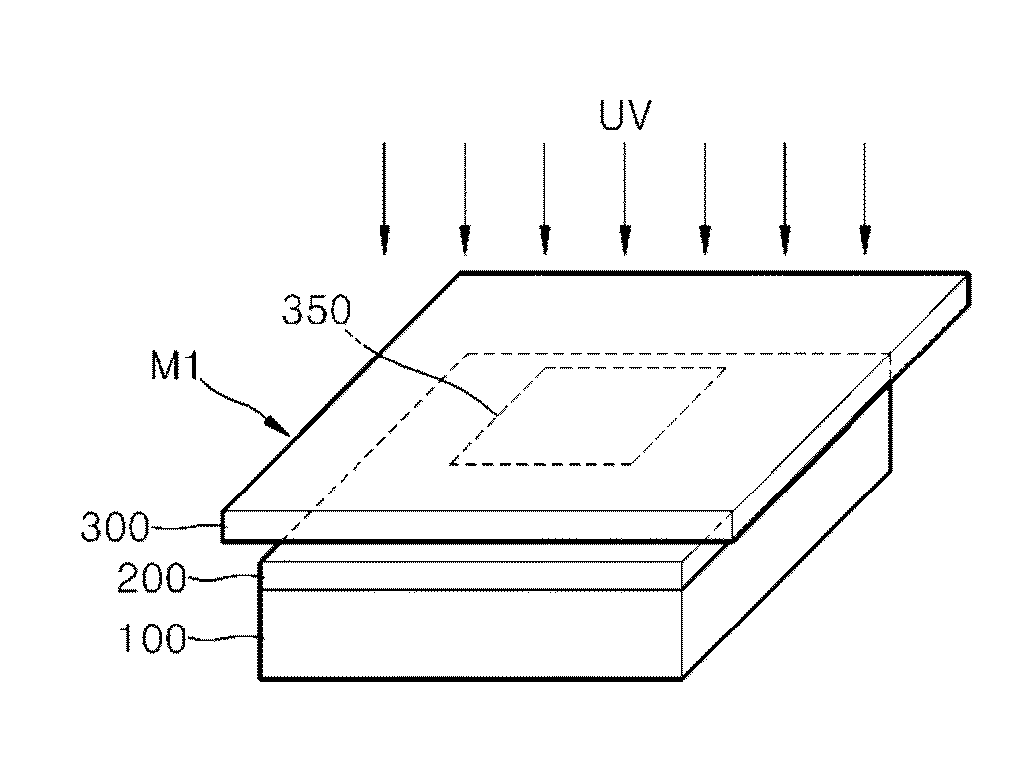 Thin film patterning method and method of manufacturing semiconductor device using the thin film patterning method