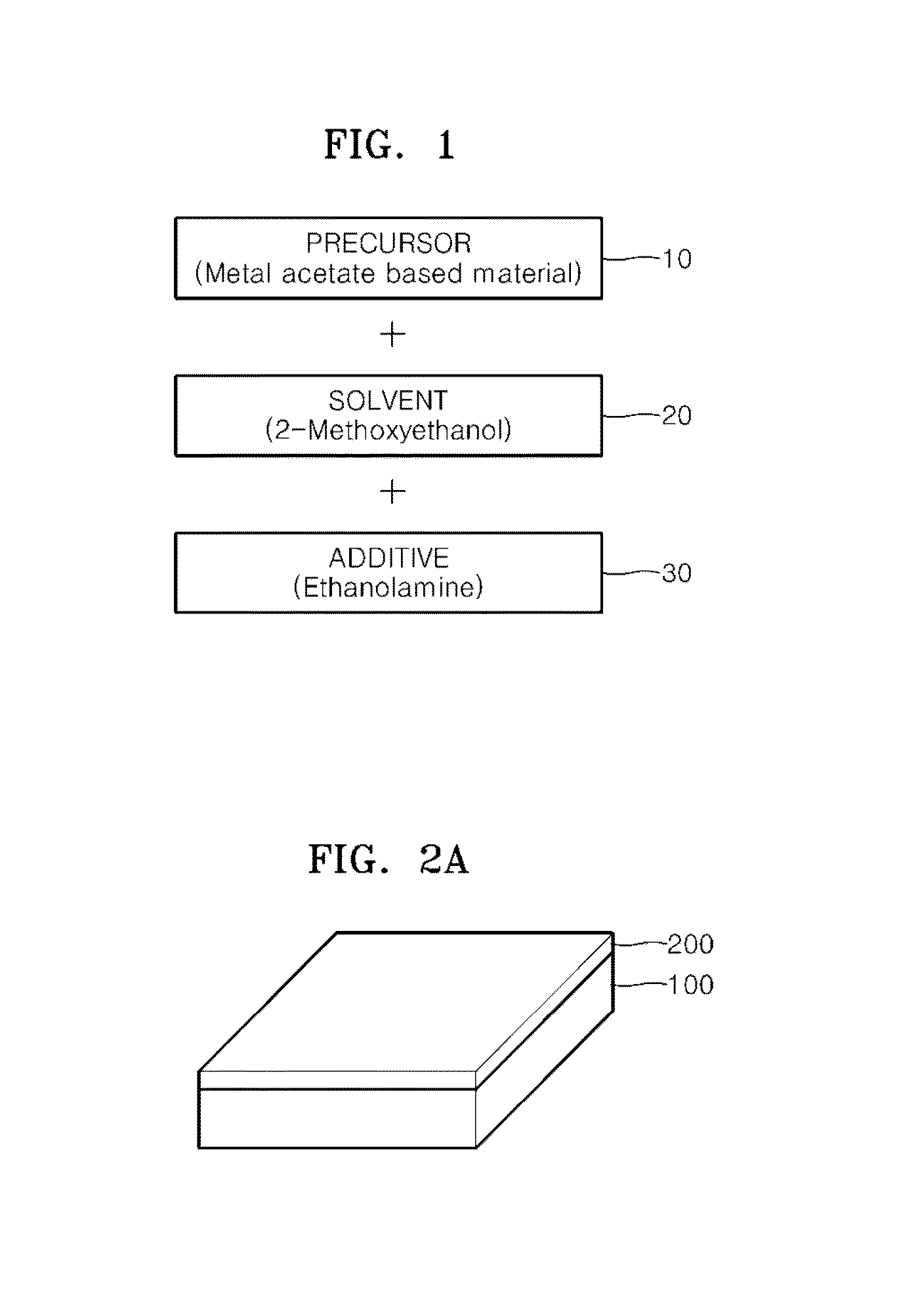 Thin film patterning method and method of manufacturing semiconductor device using the thin film patterning method