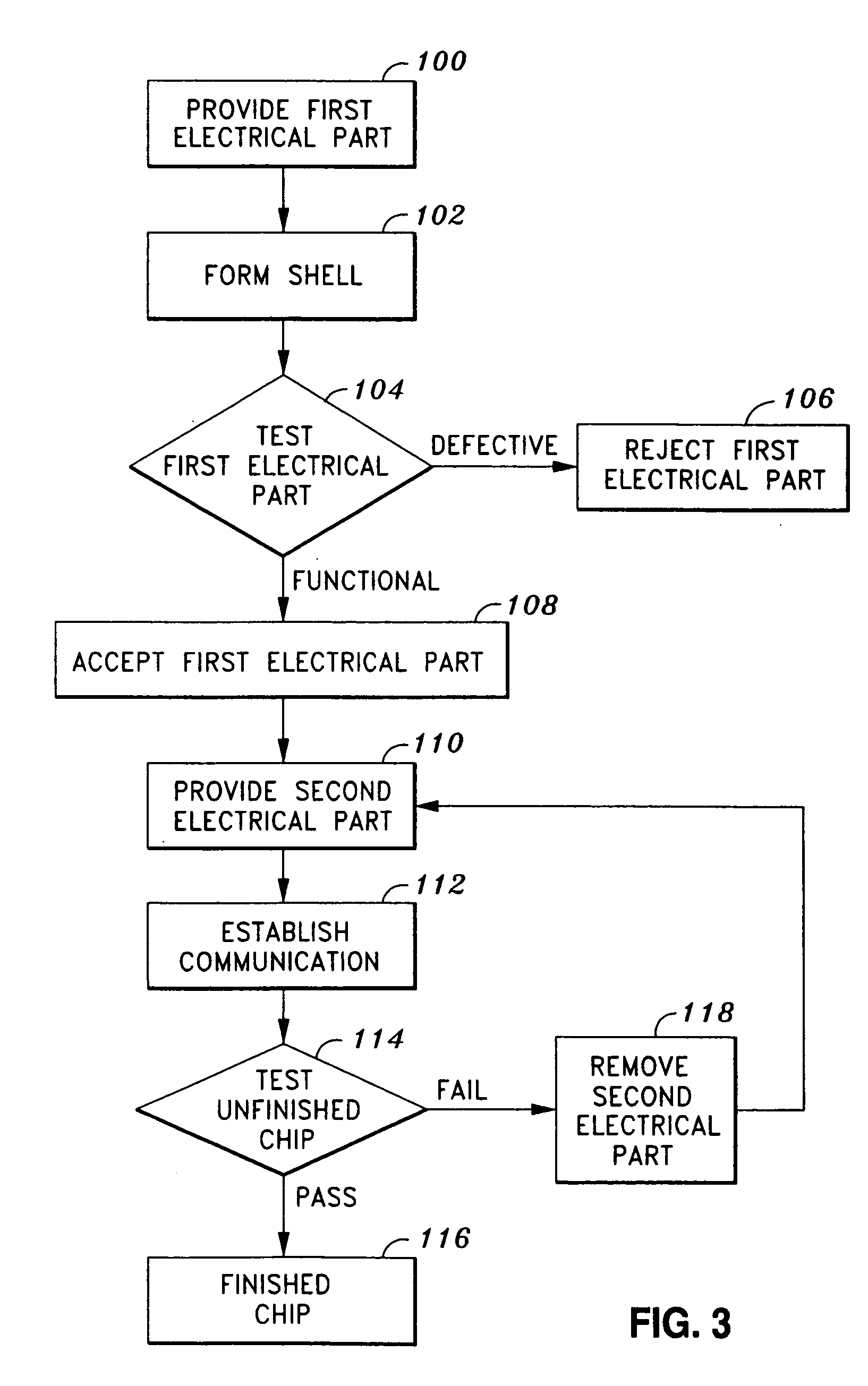 Method of fabricating a chip