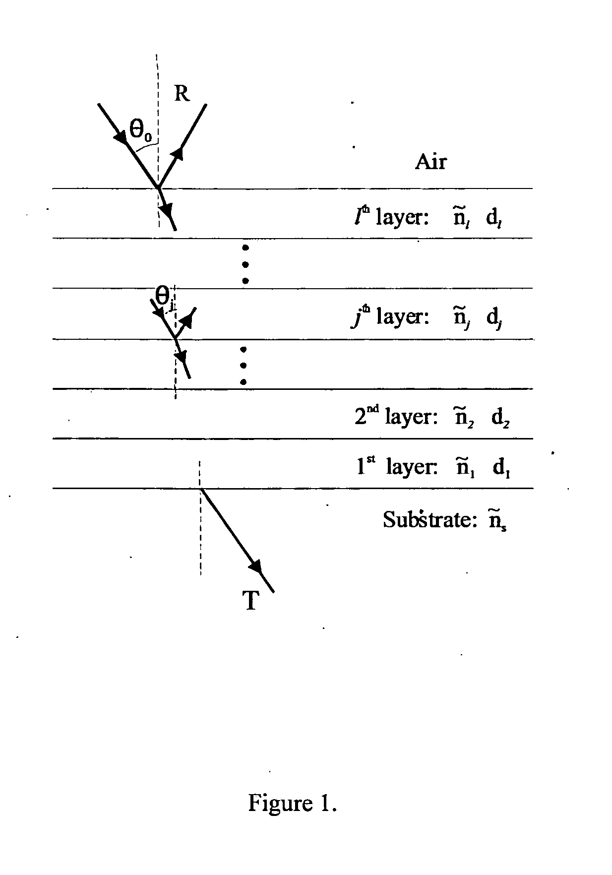 Tear Film and Contact Lens Evaluation by Optical Reflectometry Technique