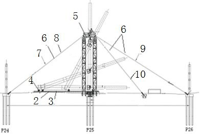 A method for lifting a steel arch tower