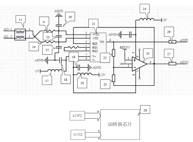 FPGA (Field Programmable Gata Array) based high-cycle fatigue testing machine controller