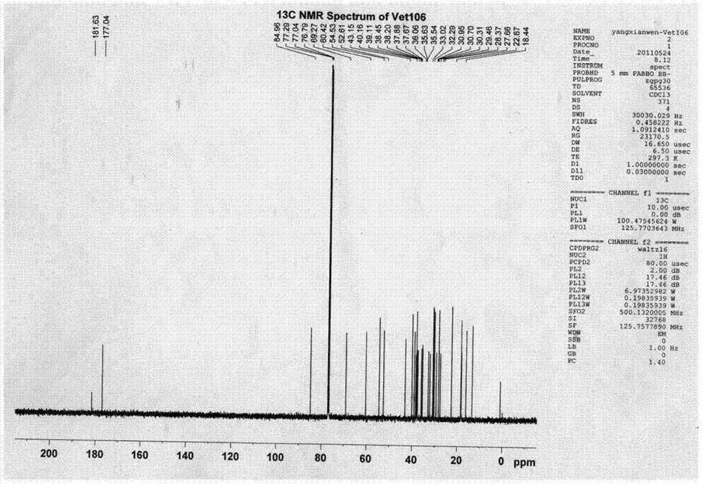 Friedelane triterpenoid and preparation method as well as application thereof