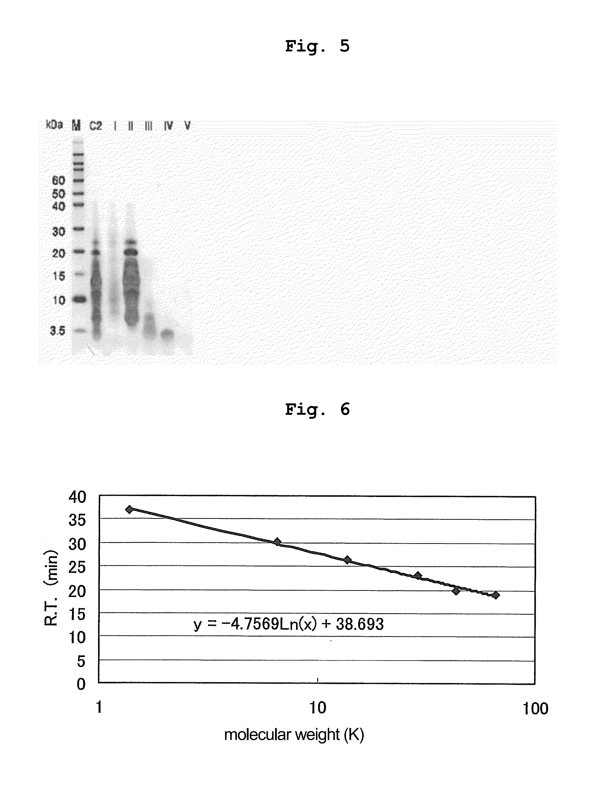 Manufacturing Method for Food With Enhanced Taste and Method for Enhancing Taste of Food